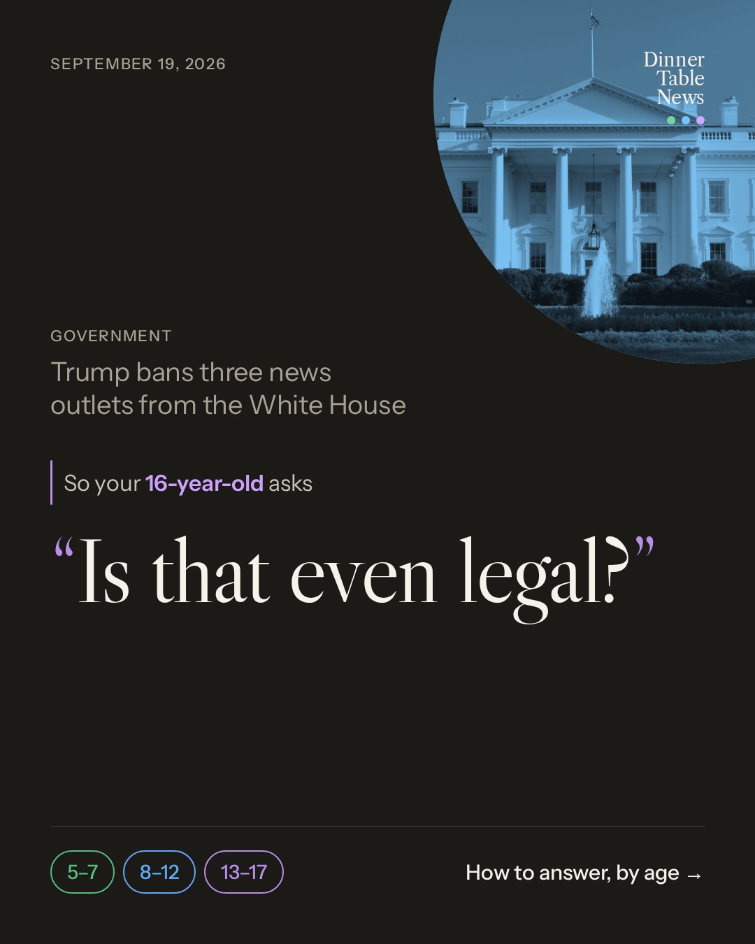 The cover of this post